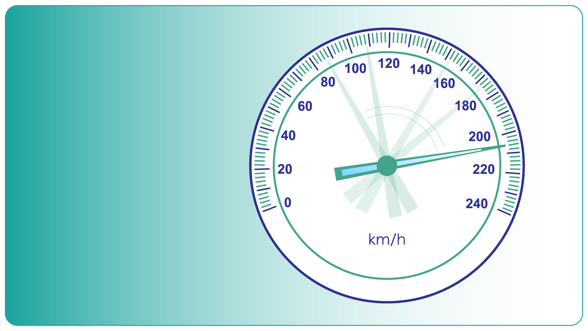交感神經就像油門一樣，會使我們緊張、亢奮
