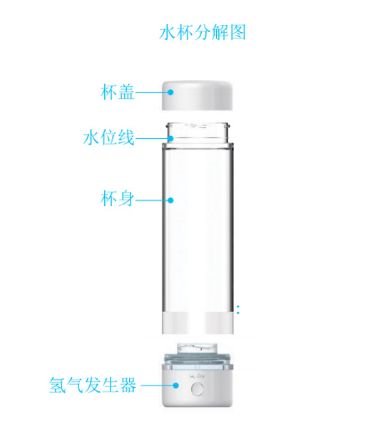 氢力泉博天堂在线水杯哪种型号最好？体现在哪些方面？