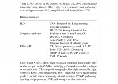 氢气疗法用于干燥综合征患者临床案例