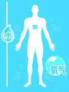 氢气为什么可以治疗疾。