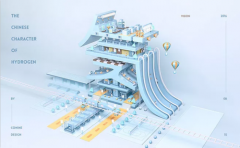 氢气医学的优势和局限性。