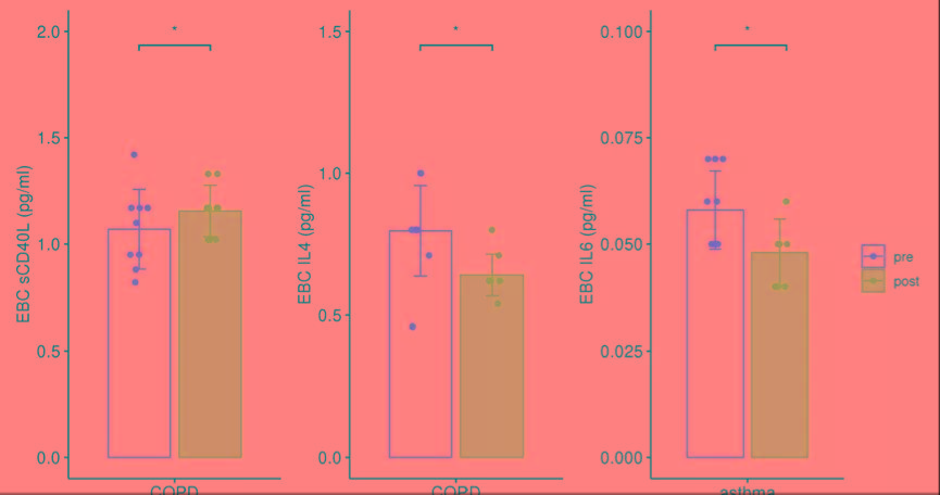 氢气医学基础知识讲解_氢气临床_氢气医学