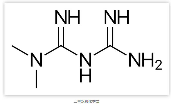 “神药”二甲双胍登上Nature主刊，二甲双胍减肥之谜终于搞清楚了