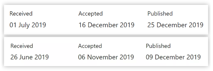 “神药”二甲双胍登上Nature主刊，二甲双胍减肥之谜终于搞清楚了