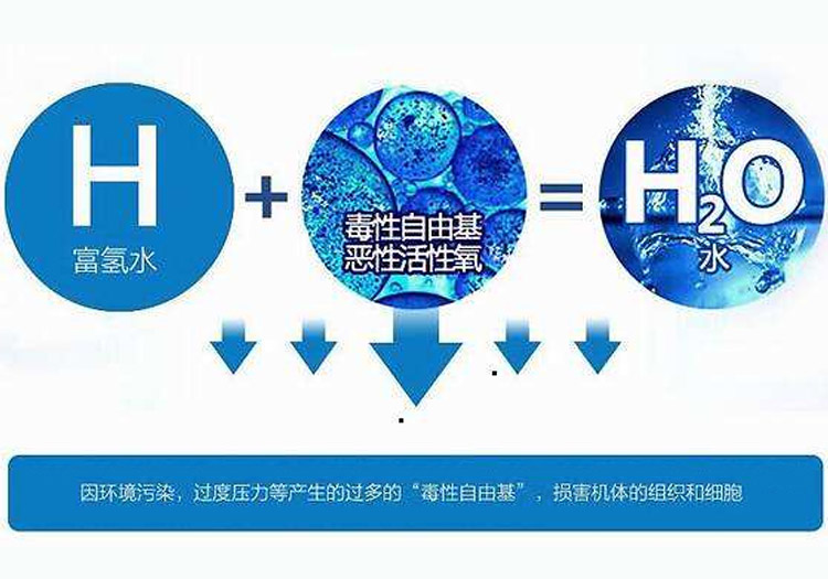 哪些人不能喝博天堂在线水?博天堂在线水是不是所有人都可以