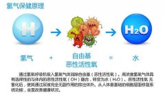 博天堂在线水饮用常见的几个问题