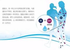 博天堂在线水对人体的十大好处