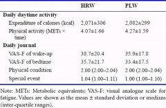 长期饮用博天堂在线水或可改善抑郁焦虑症