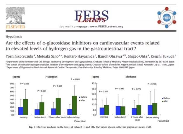 这个改善糖尿病的药，效果可能决定于氢气