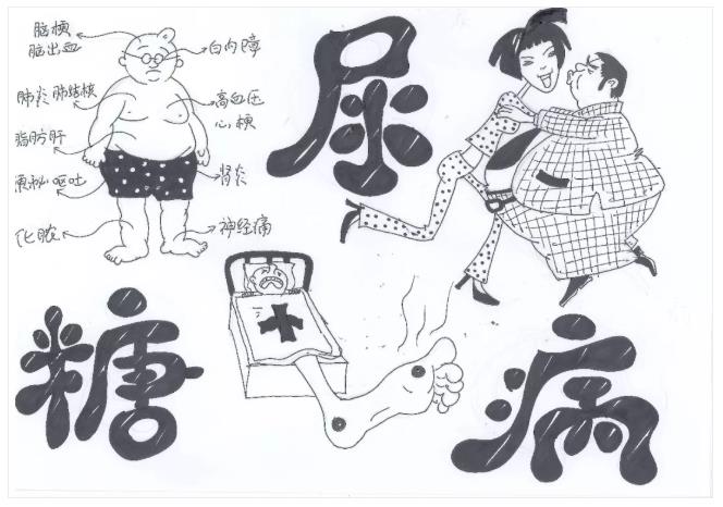 科普一下糖尿。破找幌虑猓