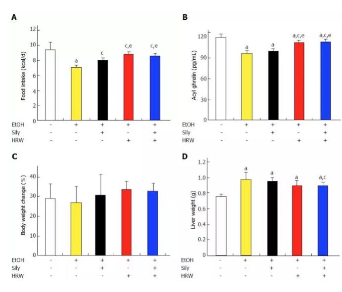氢气水可以解酒？氢气为何能够解酒呢？