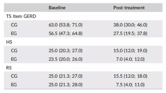 每日饮用氢水升半，送你身强体。