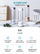 干货！博天堂在线水在医学领域有哪些研究？