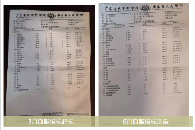 吸氢促进睡眠质量，有效率超过60%！