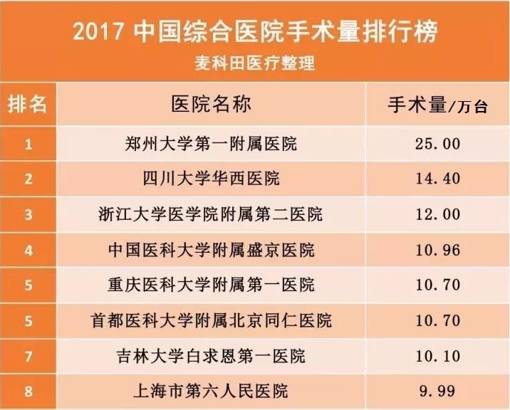 人人都该懂的肿瘤科普知识【强】