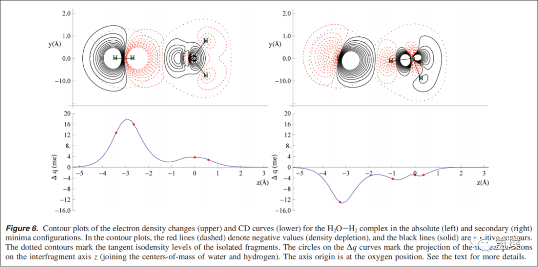 马雪梅教授谈氢气生物学机理（1）：生命中的氢元素