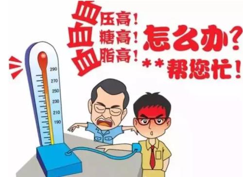 一颗西药没吃，高血糖遇氢而愈