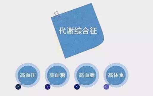 代谢性疾病的痛苦，氢气改善高血压问题