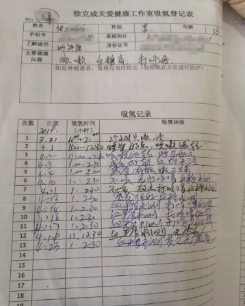 家人神经性皮炎、糖尿病和打呼噜全都改善，竟因为小小的一个改变