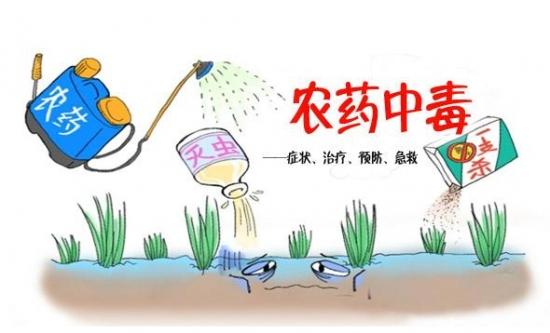 分子氢对残留农药：Φ淖饔