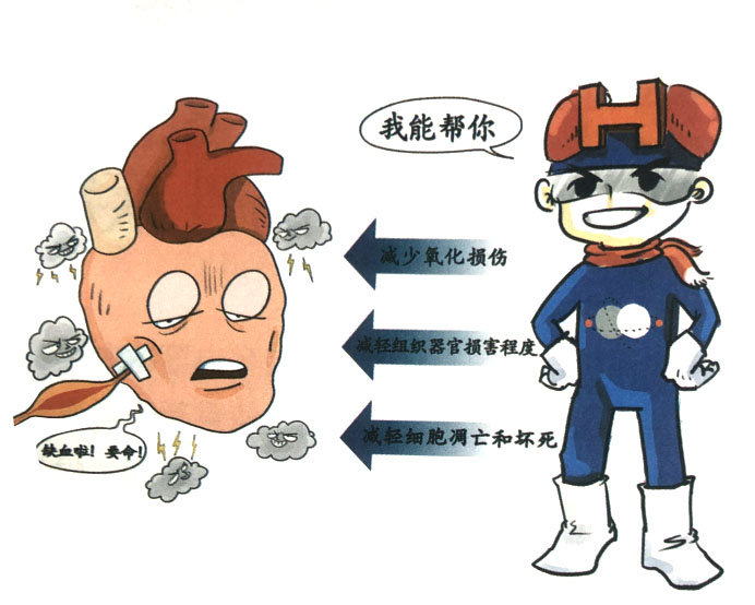 分子氢对缺血再灌注损伤的改善效应