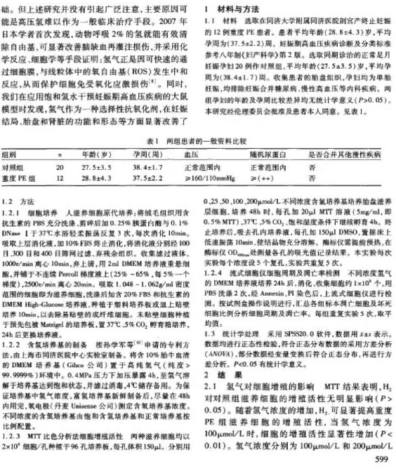 同济：氢气治疗妊高症的研究