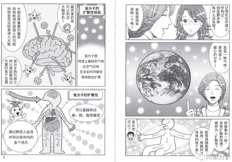 氢分子，真厉害漫画图片