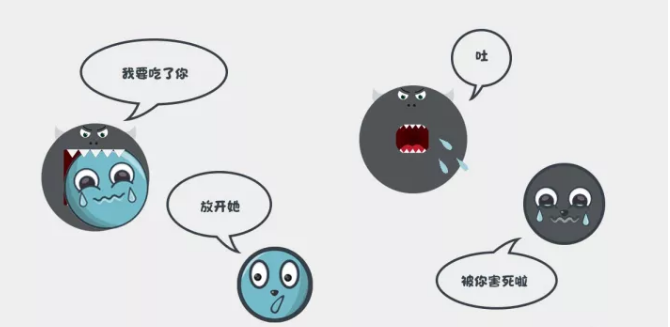 【氢分子·科普】氢分子的手下败将：恶性自由基——人体生病的根源(图3)